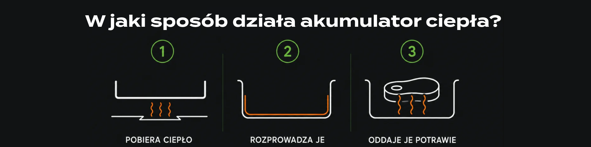 Grube dno z odlewanego aluminium 9-10 mm